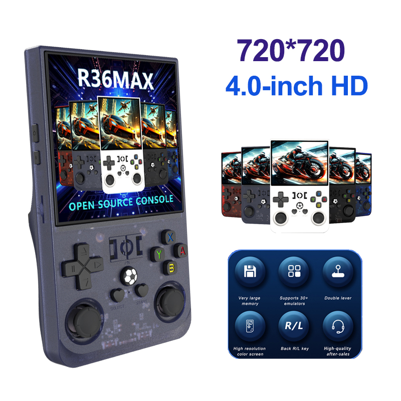 Open Source R36Max 4 Inch IPS  - Retro Gaming Images review and price