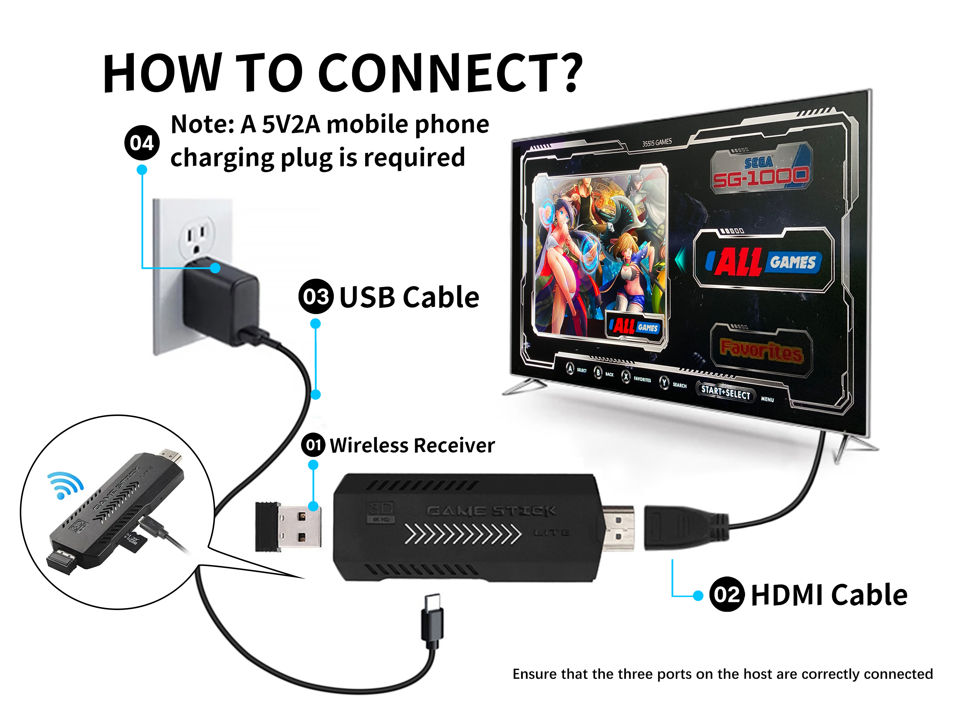 X2 Pro Retro Video Gaming Cons - Retro Gaming X2 Pro review and price