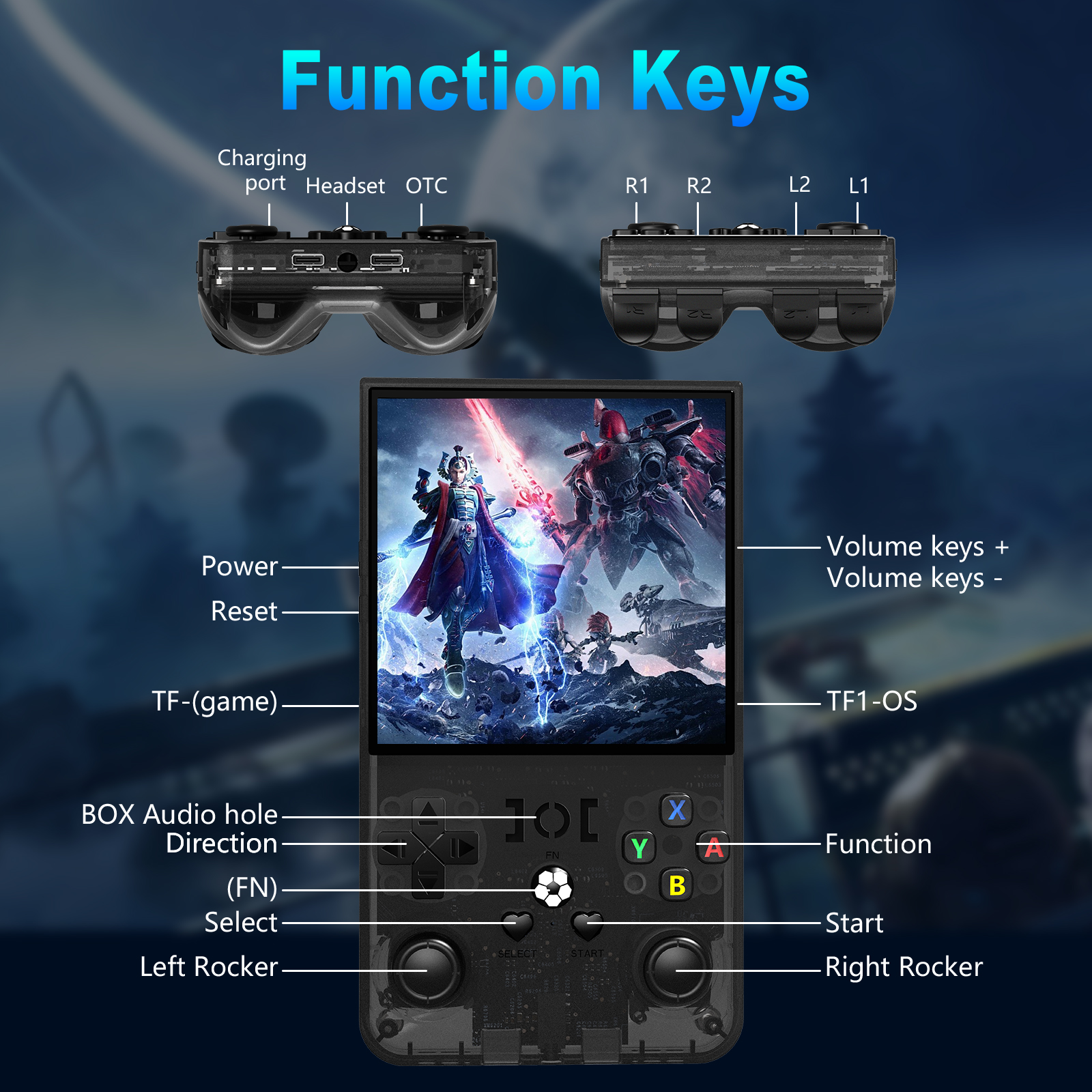 Open Source R36MAX Portable Vi - Retro Gaming Emulator Console review and price