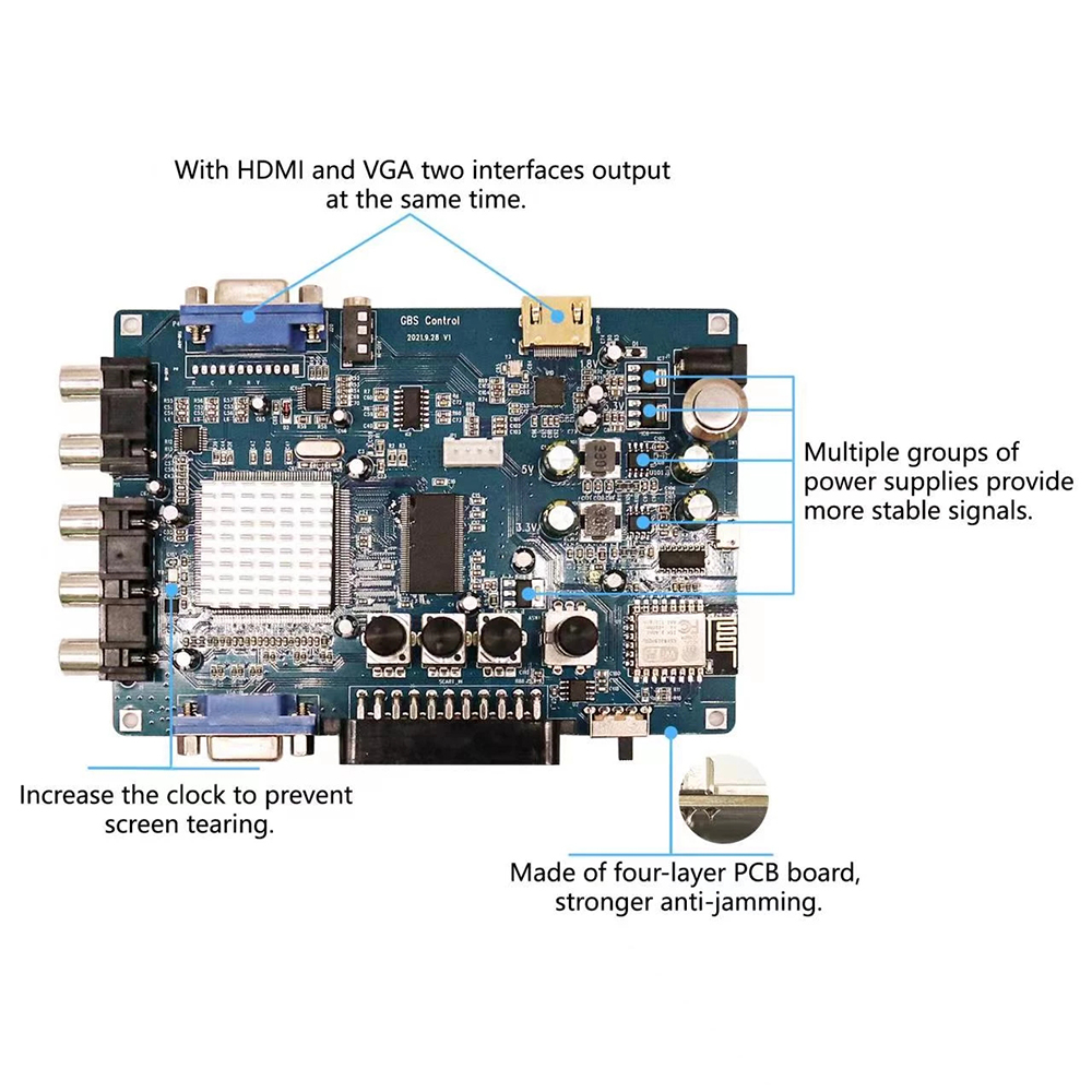 ODV-GBS-C Component/VGA/Scart  - Retro Gaming Art review and price