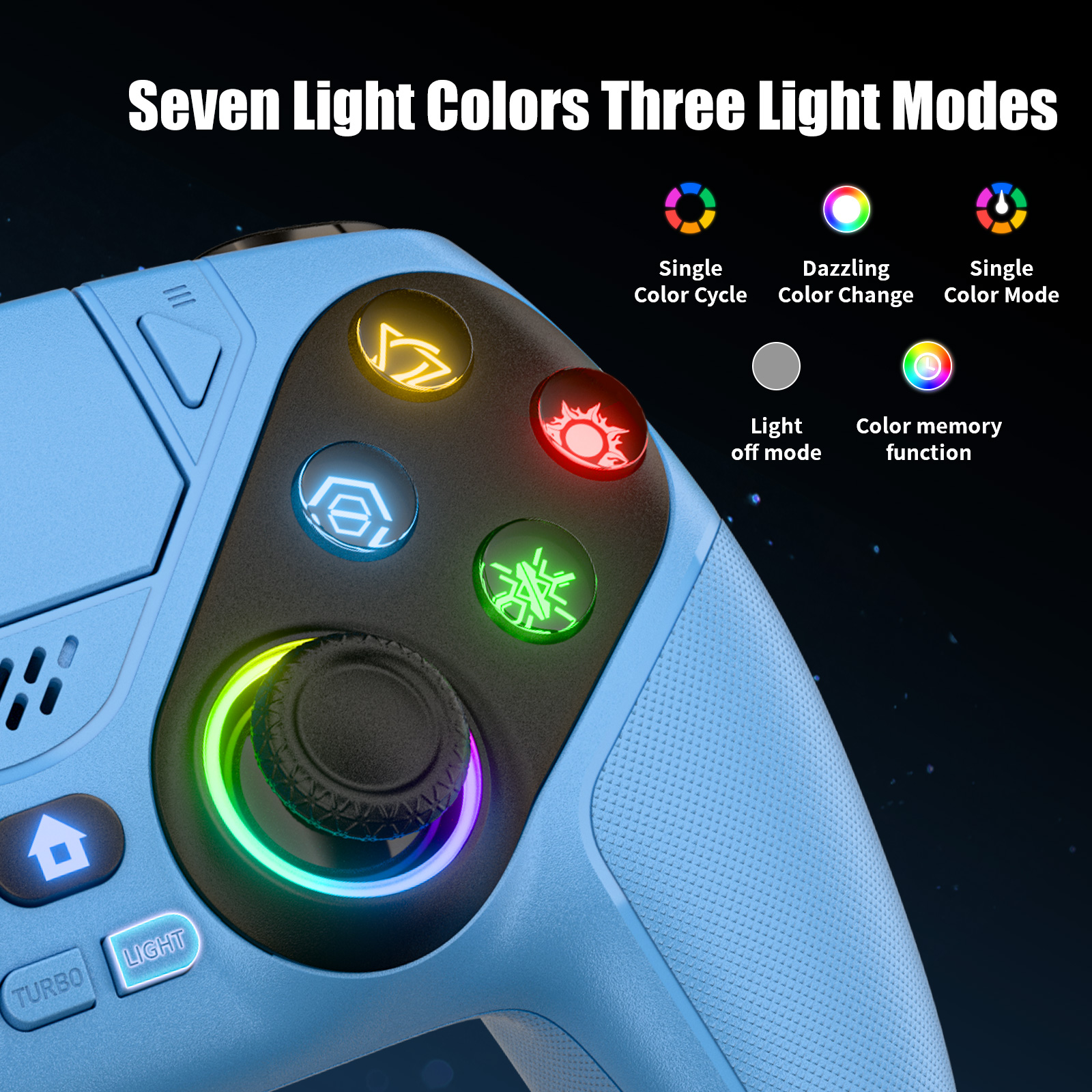 Wireless For playstation 5 Con - Raspberry Pi Retropie review and price