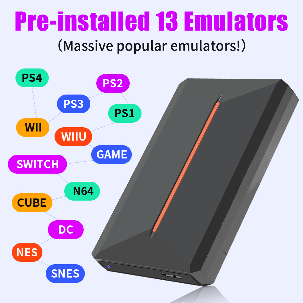 Launchbox 500G Portable Gaming - Retro Gaming X2 Pro review and price
